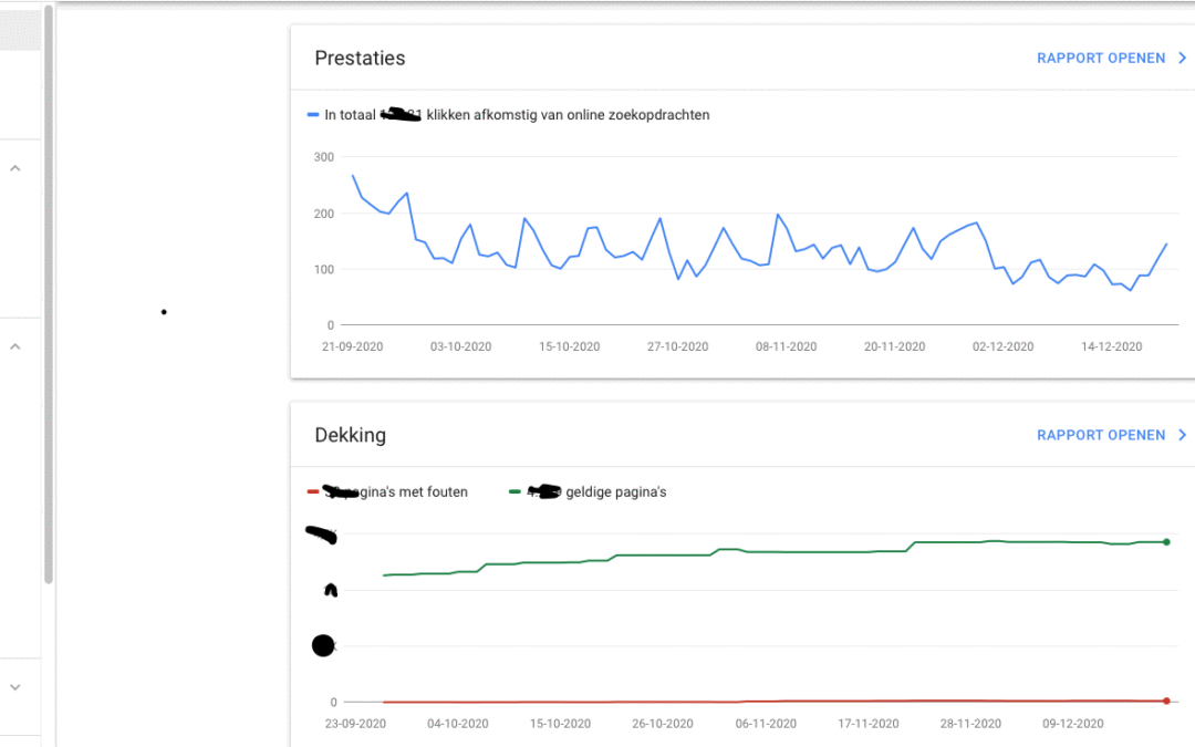 The information from the Google search console