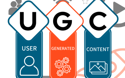 The Power of User-Generated Content (UGC) for Better Online Engagement